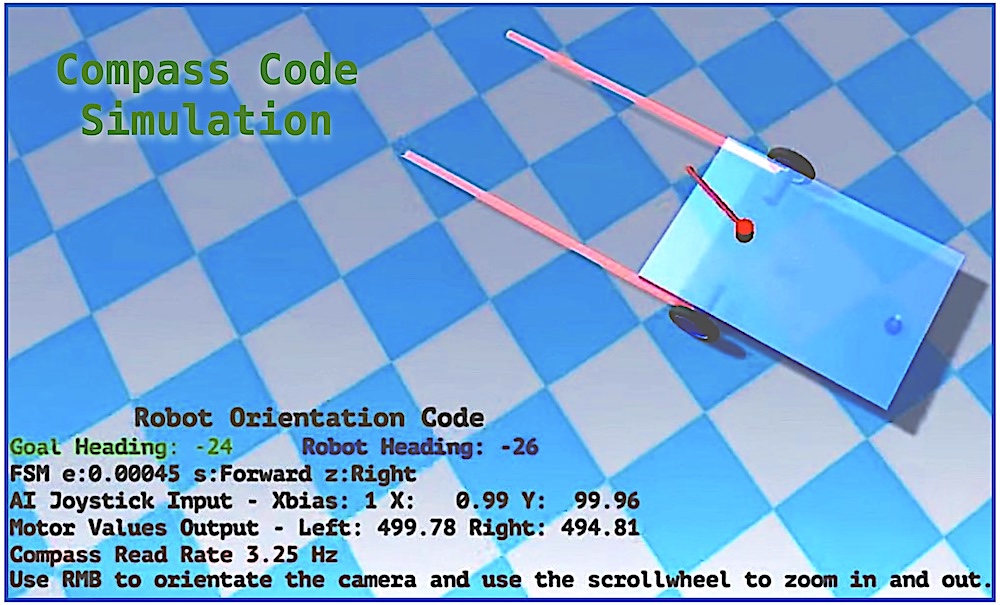 Unity Simulations